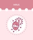 The icon of the virus in a linear form. Coronavirus 2019-nCoV
