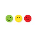 Smiley icons. Cheerful, dissatisfied. Customer feedback. Royalty Free Stock Photo