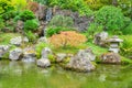 The iconic Japanese Tea Garden in Golden Gate park, San Francisco