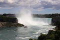 Niagara Falls view from Canada Royalty Free Stock Photo