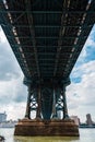 Iconic View Under Manhattan Bridge Against Cityscape of New York Cit