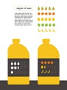 Icons of the degree of taste of different fruits. Bottles with labels showing how much concentrate is contained. The degree to