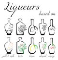 Icons of liqueurs