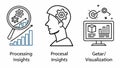 Icons for processing insights and data visualization concepts, vector design Generative AI Royalty Free Stock Photo