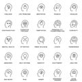 Icons psychology of personality. Psychology of the human personality in the process of life.