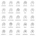 Icons psychology of personality. Psychology of the human personality in the process of life.