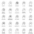 Icons psychology of personality. Psychology of the human personality in the process of life.