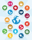 Sustainable Development Goals. Flat style icons Royalty Free Stock Photo