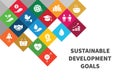 Sustainable Development Goals. Flat style icons Royalty Free Stock Photo