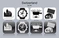 Icons of Switzerland