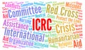 ICRC word cloud