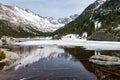 Frozen Winter Lake in the Colorado Mountains Royalty Free Stock Photo
