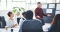 Id welcome any further suggestions. a businessman giving a presentation to his colleagues in an office.