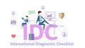 IDC, international diagnostic checklist. Concept table with keywords, letters and icons. Colored flat vector