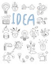 Idea, brainstorming icons in Doodle style vector