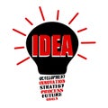 Idea bulb with base of development