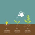 Idea bulb seed, watering can, dollar plant infographic. Financial growth concept. Flat design. Royalty Free Stock Photo