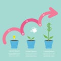 Idea bulb seed, watering can, dollar plant pot. Three step pink upwards arrow with Timeline Infographic Flat design. Royalty Free Stock Photo