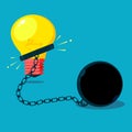 Idea bulbs are chained in chains. The imprisonment of creativity. vector Eps