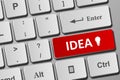Idea button on keyboard