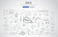 Idea concept with light bulb and doodle sketches infographic Royalty Free Stock Photo