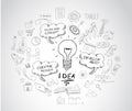 Idea concept with light bulb and doodle sketches infographic