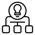 Idea contribution icon, outline style