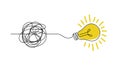 Idea doodle concept. Confuse to simplicity concept with messy hand drawn lines and light bulb. Vector clarity and