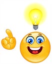 Idea emoticon