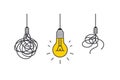 Idea Evolution: Tangled Confusion to the Brightness of a Light Bulb Royalty Free Stock Photo