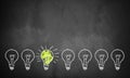 Idea found, drawn as lightbulb on blackboard Royalty Free Stock Photo
