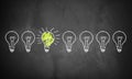 Idea found, drawn as lightbulb on blackboard Royalty Free Stock Photo