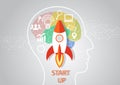 Idea generation and startup business concept. Human head with brain and gears. Infographic template. illustration.