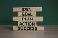 Idea Goal Plan Action Success symbol. Concept words Idea Goal Plan Action Success on brick blocks. Beautiful green background. Royalty Free Stock Photo