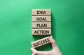 Idea Goal Plan Action Success symbol. Concept words Idea Goal Plan Action Success on wooden blocks. Beautiful green background. Royalty Free Stock Photo