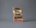 Idea Goal Plan Action Success symbol. Concept words Idea Goal Plan Action Success on wooden blocks. Beautiful grey background. Royalty Free Stock Photo