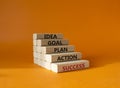 Idea Goal Plan Action Success symbol. Concept words Idea Goal Plan Action Success on wooden blocks. Beautiful orange background. Royalty Free Stock Photo