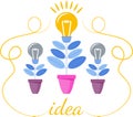 Idea growth concept. Idea grows like a flower in a flower pot.