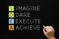 IDEA - Imagine Dare Execute Achieve Royalty Free Stock Photo