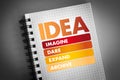 IDEA- Imagine, Dare, Expand, Achieve acronym Royalty Free Stock Photo
