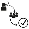 Idea implementation icon. Teamwork process symbol. Group decision graphic. Vector workflow outline.