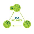 Idea incubator concept vector illustration