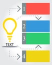 IDEA infographic