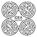 idea labyrinth with entry and exit Royalty Free Stock Photo