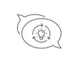 Idea line icon. Lightbulb sign. Core value. Vector