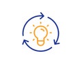 Idea line icon. Lightbulb sign. Core value. Vector