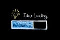 Idea Loading - Chalkboard