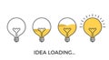 Idea Loading