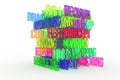 Idea mapping, Concept, business conceptual colorful 3D rendered words. Caption, web, backdrop & text. Royalty Free Stock Photo