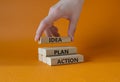 Idea Plan Action symbol. Wooden blocks with words Idea Plan Action. Businessman hand. Beautiful orange background. Business and Royalty Free Stock Photo